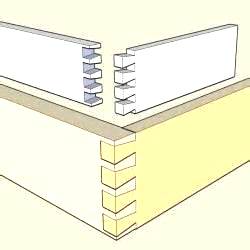 (a dove-tail joint)