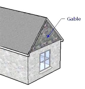(a gable)