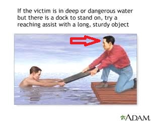 a saviour/saver, saving a drowning man